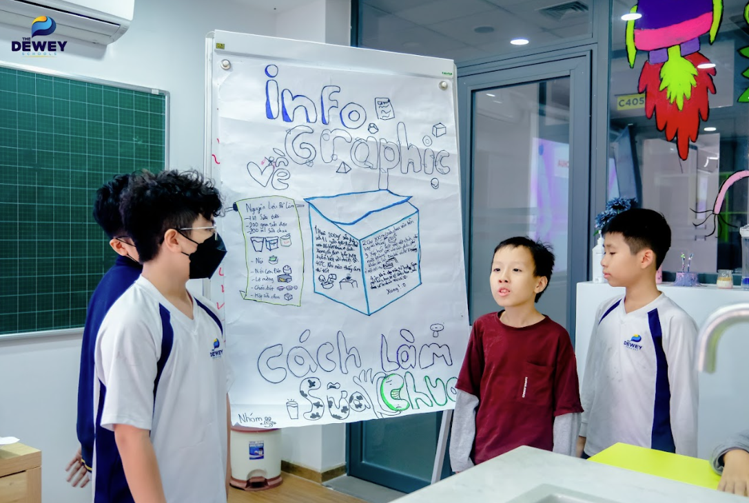 TDSER “TẬP TÀNH” KINH DOANH SỮA CHUA TỰ LÀM - ĐẶC BIỆT THƠM NGON!
